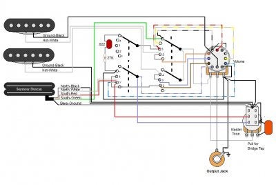 question about phostenix strat x diagram for hss fender question about phostenix strat x diagram for hss fender