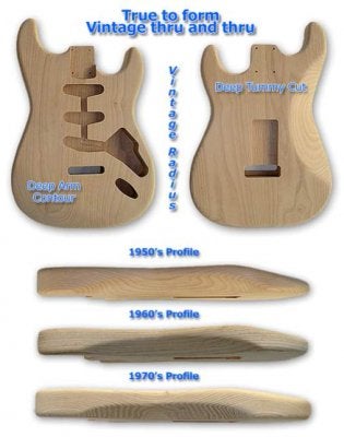contour body fender