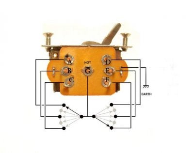 Wiring HSS HELP !!!! | Fender Stratocaster Guitar Forum