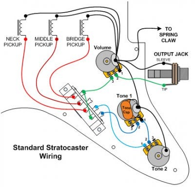 Stratocaster Wiring Diagram Jpg