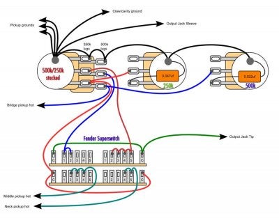 how can i run | Fender Stratocaster Guitar Forum 62 jazz bass wiring diagram 