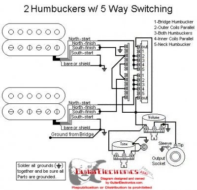 Wiring ideas for HH Strat? | Fender Stratocaster Guitar Forum fender blacktop stratocaster hh wiring diagram 