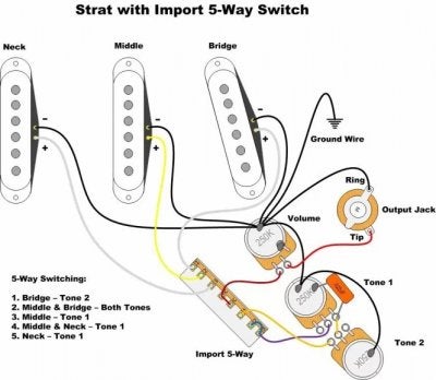 Wiring Diagram For Fender Stratocaster from www.strat-talk.com