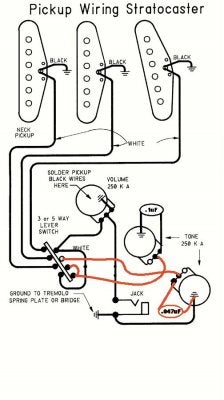 Strat Wiring Diagram Bridge Tone from www.strat-talk.com