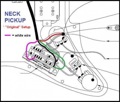 Big Apple Strat Wiring Diagram from www.strat-talk.com