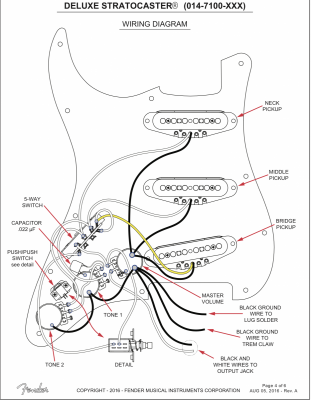 Fender Blacktop Stratocaster Hs Wiring - Wiring Diagram & Schemas