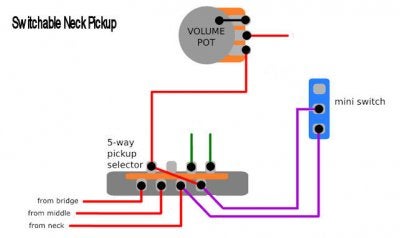 Gilmour Strat Wiring Diagram from www.strat-talk.com