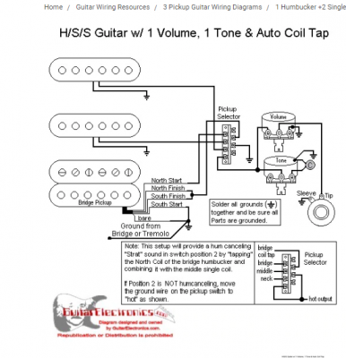 1 T One Wiring Diagram Strat Pick Up - Wiring Diagram Schemas