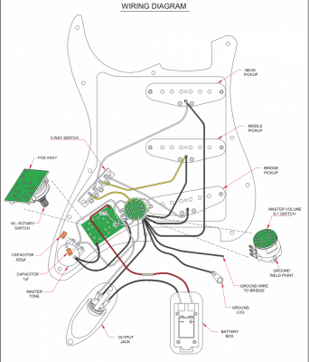 How to wire a bucker into S1 switch setup | Fender Stratocaster Guitar