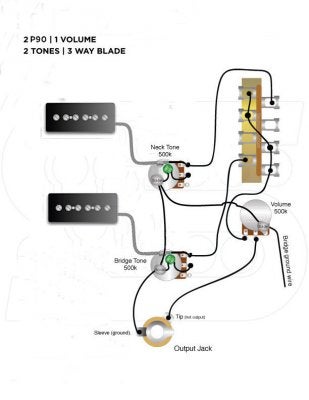 P90 Wiring Diagram - What Sort Of Tele Wiring Is This The Canadian