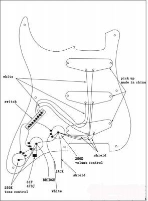 neatly wiring a stratocaster help here please fender 40549 b8c91454861ca1a5aaa7744c317c01ee neatly wiring a stratocaster help here please fender,Strat Pickguard Wiring Diagram