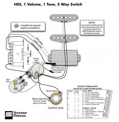 HSS wiring HELP! 1 Vol + 1 Tone, Megaswitch S. | Fender Stratocaster Guitar Forum Hss Strat Wiring Diagram 1 Volume Strat-Talk