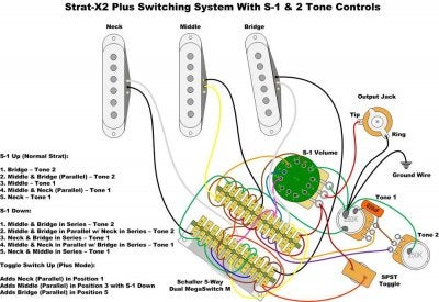 Series/Parallel wiring | Fender Stratocaster Guitar Forum schaller 5 way switch wiring diagram 