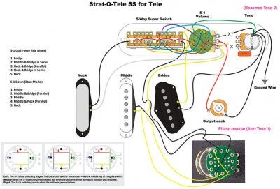 Fender S-1 Telecaster Wiring Diagram from www.strat-talk.com